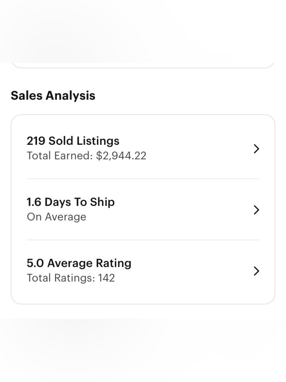 5 star seller Posh Sales Analysis